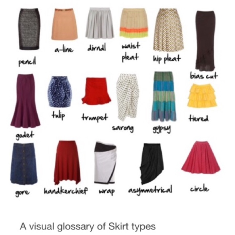 Closet Classifications 📚 #skirts - Picture 2 of 4